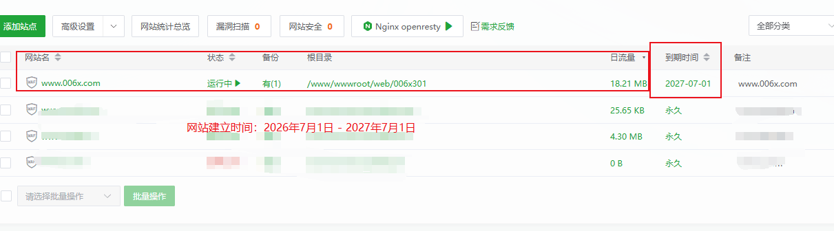 AI智能SEO全链路优化