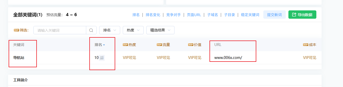 流量增长效果截图